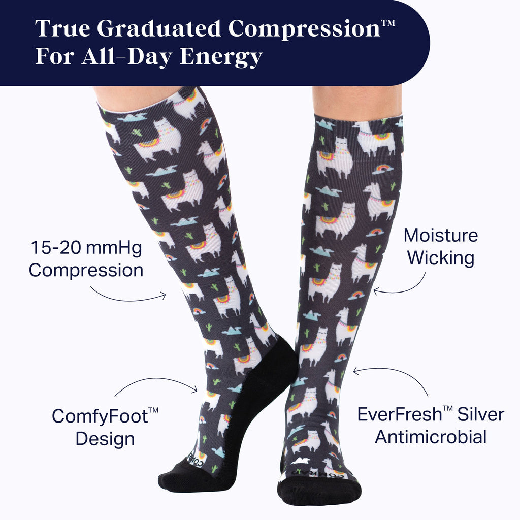 Cute Compression Socks – Llama